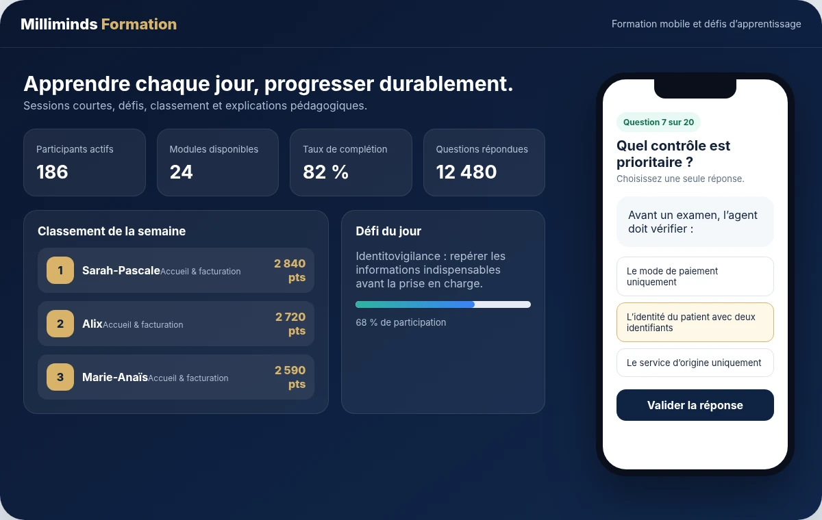 Interface mobile de microformation Milliminds